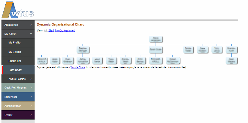 Sample Office Schedule